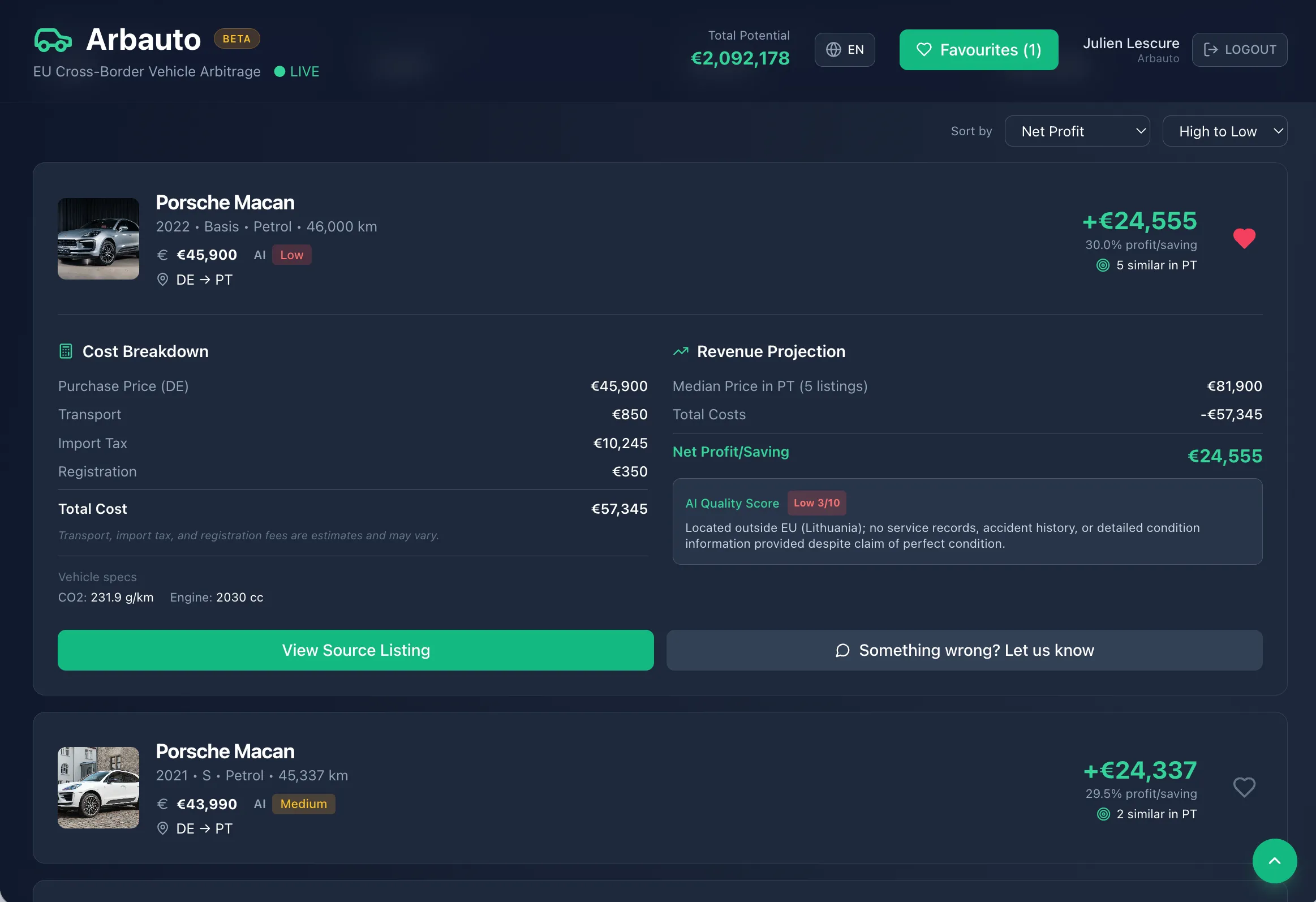 Arbauto cost breakdown, revenue projection and AI quality score